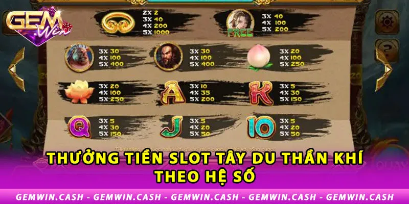 Bí kíp chơi Slot Tây Du Thần Khí luôn thắng tại Gemwin 3 2-thuong-tien-slot-tay-du-than-khi-theo-he-so